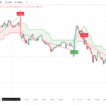 Nifty Prediction or Outlook for 19/06/2025
