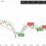 Nifty & Bank Nifty Outlook 18 Aug 25