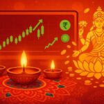 Muhurat Trading 2025