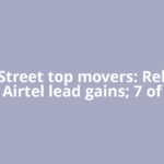 Dalal Street top movers: Reliance, Airtel lead gains; 7 of