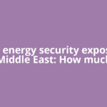 India’s energy security exposure to Middle East: How much