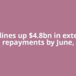 Pak lines up $4.8bn in external repayments by June,