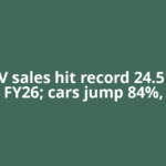 India EV sales hit record 24.5 lakh in FY26; cars jump 84%,